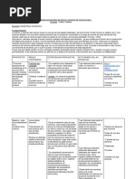 Actividades Permanentes de Lectura y Escritura Del Nombre Propio