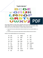 English Alphabet - 26 Letters & Pronunciation