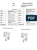 ACTIVIDAD ELEMENTOS DE LA COMUNICACIÓN.pdf