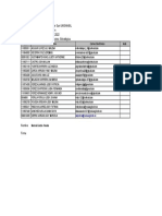 Esp Financiera Cohorte XIII - LISTADO CURSO