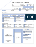 Formulario de La Compra de Un Automóvil