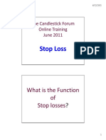 Stop Loss Fundamentals