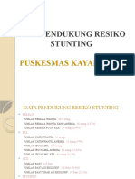 Data Pendukung Resiko Stunting: Puskesmas Kayamanya