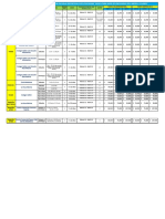 Informacion Cursos, Horarios, Lugares