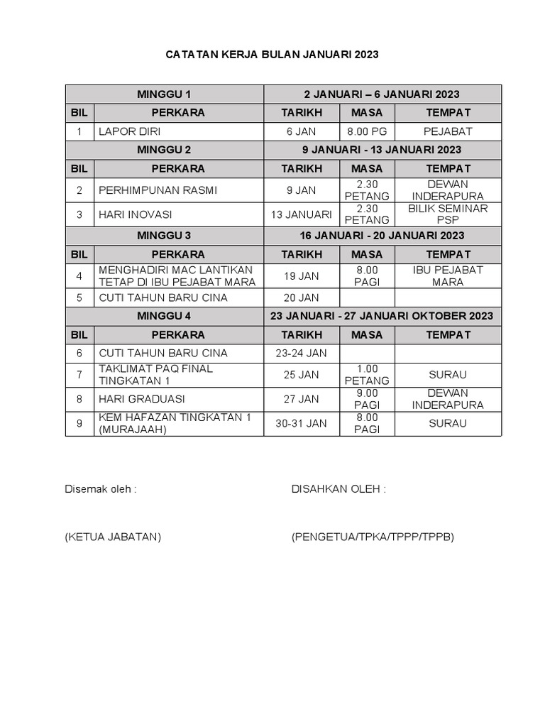 Catatan Kerja Mingguan Pdf