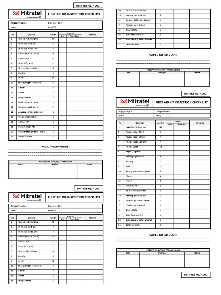 Daftar Periksa Kit P3K | PDF