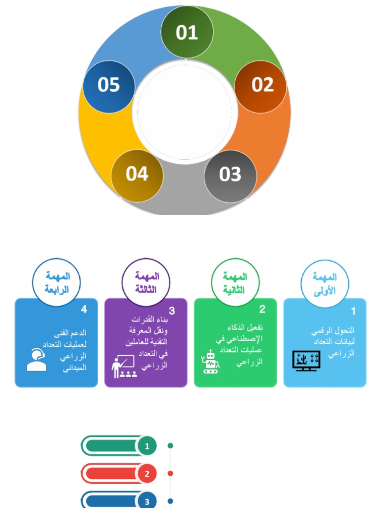 PowerPint Infographics Shapes& Diagrams | PDF