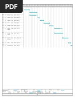 Original Schedule or Gantt Chart