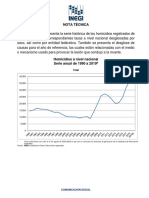 Tasa de Homicidios Mexico 1990-2019