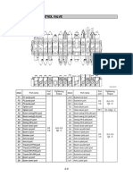 Group 2 Main Control Valve Structure