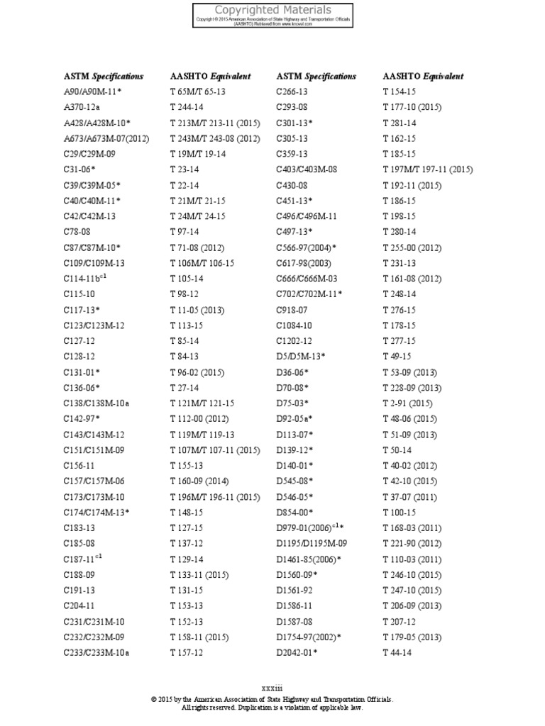 Aashto Astm Index 2 PDF Public Services Of The United States