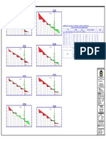 Plano de Explanacion 2