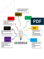 Asn Berakhlak