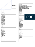 STARTER QUIZ Othello Act 1 Scene 2 and 3