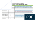 Daftar Link Classroom - Dhony PS PDF