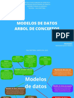 Daniel Parra, Arbol de Conceptos, Base de Datos T1