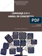 Daniel Parra, Arbol de Conceptos, Programacion T1