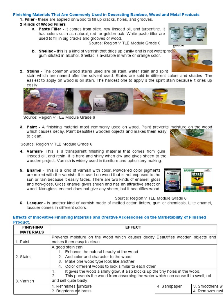 Finishing Materials That Are Commonly Used in Decorating Bamboo PDF