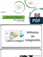 Integración por sustitución trigonométrica: casos 1-3