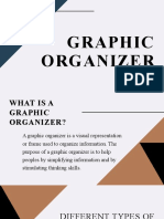 Graphic Organizers Explained