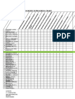 Progress Chart