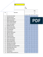 Analysis of student scores in civic education, mathematics and character building