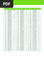 Tabla ASCII y Binaria de Caracteres | PDF