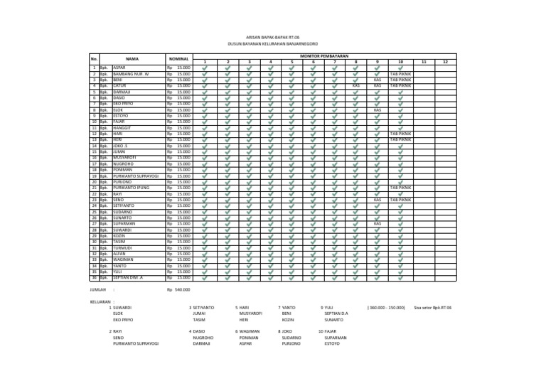 Laporan Arisan 10-12-2022 | PDF