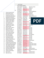 Frequencia de Palavras No Ingles | PDF | Nature
