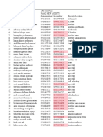 Frequencia de Palavras No Ingles, PDF