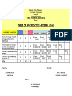 E-Tos - English 10 Q2 Exam