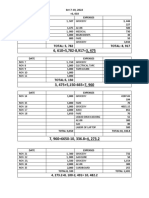 Canteen Report