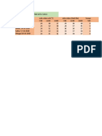 MUHAMMAD LUTFHY RAMADHAN - Raw Data - UTS Statling 2021