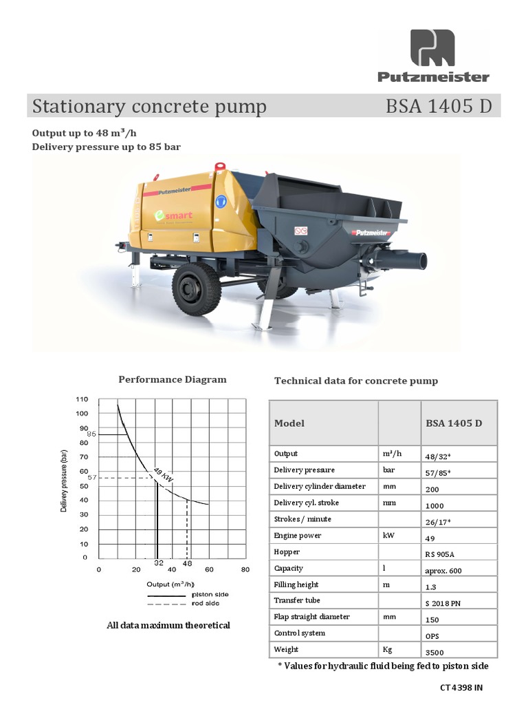 Concrete Pump Pdf Engines Pump