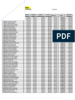 Costos de Conceptos Ciclo 2021-2022