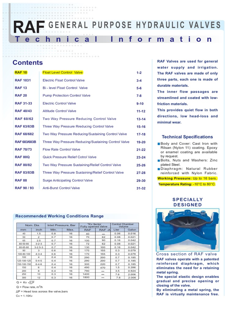 RAF10 FLOAT CONTROL VALVE Inline PDF Valve Materials