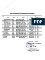 JADWAL PEMBAGIAN CUTI LEBARAN TH 2022 (Repaired)