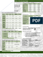 PIS - Coco Charcoal Briquette - 1 Page Presentation