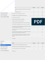 REVUeditionsComparison