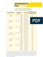 Tabla Precalentamiento Aceros