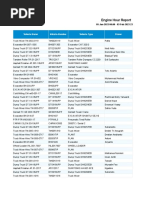 Engine Hour Report - 20230203212910