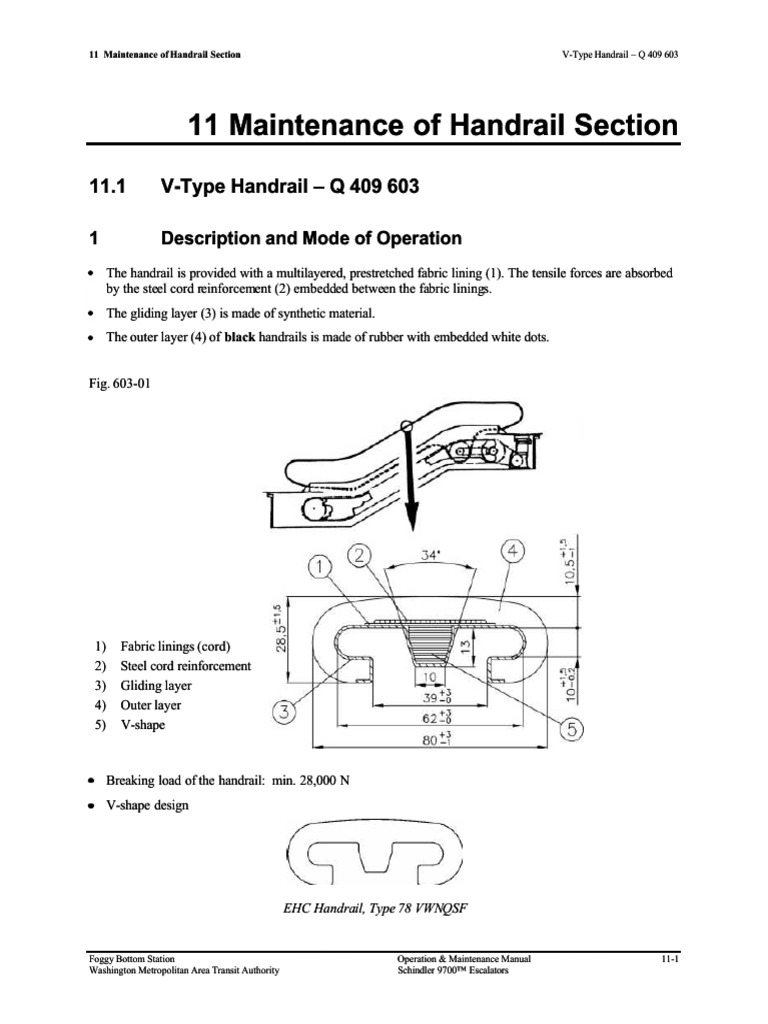SCHINDLER ELEVATOR OPERATION MANUAL PDF FREE DOWNLOAD visual data 7