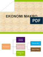 Economic-Makro (1) PPT - Ke-2-2022