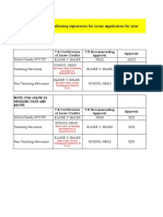 CS Form No. 6 Leave Application Revised 2020 Schoolbased NEW With Correct Signatories