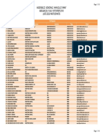 Listing - Participants Ag Fanaf 2016