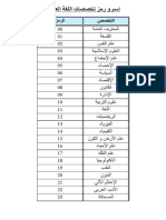 إسم و رمز تخصصات اللغة العربية