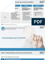 Merdeka Belajar Dan Profil PAUD