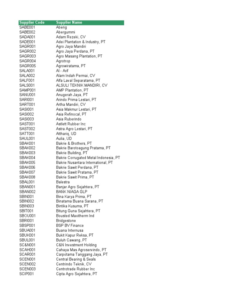 Master Group 042108 Pdf Banks Banking