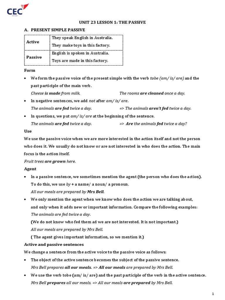 Unit 23 Lesson 1 The Passive PDF Volcano Types Of Volcanic Eruptions