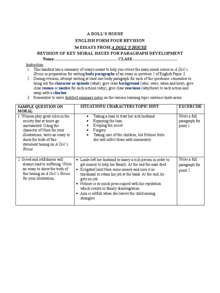 Revision of A Doll's House Essays PDF A Doll's House